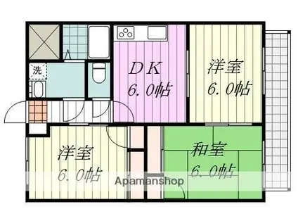 ブルースカイ山西(3DK/3階)の間取り写真