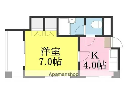 プレステージJP3(1K/5階)の間取り写真