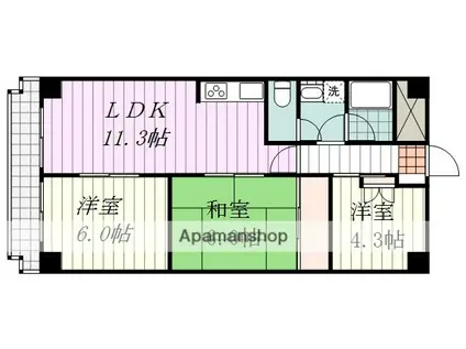 チュリス松山(3LDK/3階)の間取り写真