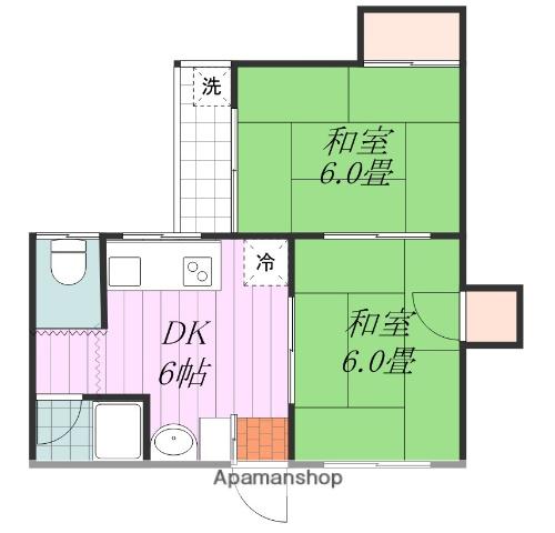 杯前荘(2DK/1階)の間取り写真