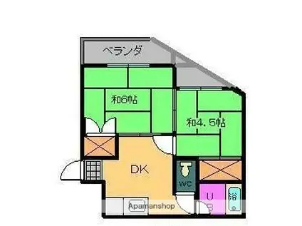 第13杉フラット(2DK/1階)の間取り写真