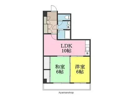 西沢ビル(2LDK/1階)の間取り写真