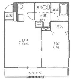 ベルクカネキ(1LDK/1階)の間取り写真