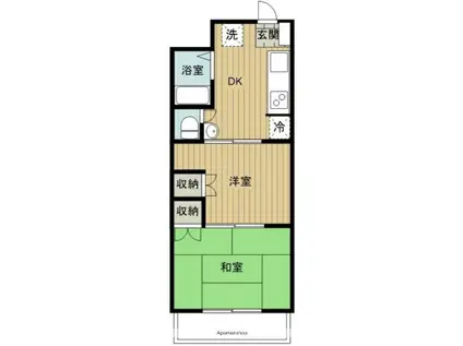 マルイハイビスカス(2DK/1階)の間取り写真