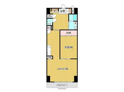 マルイラベンダーヒルズ(1LDK/8階)の間取り写真