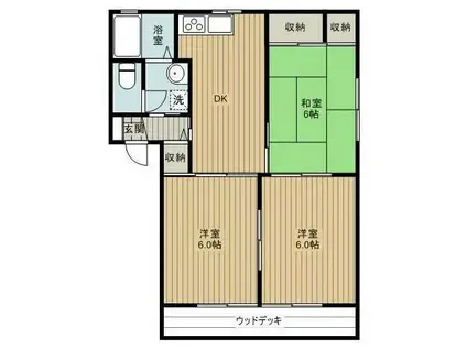 フォレストガーデン(3DK/1階)の間取り写真