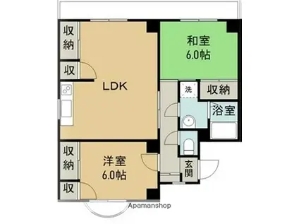 中山マンション(2LDK/1階)の間取り写真