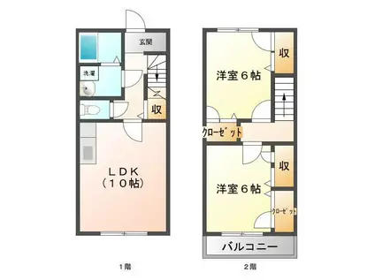 グリーンコート(2LDK/1階)の間取り写真
