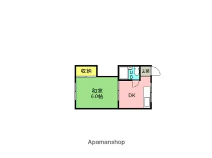 コーポ別当(1DK/1階)の間取り写真