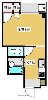 第3トネマルハイツ(1K/2階)の間取り写真