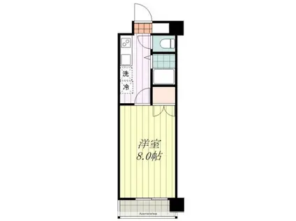 ジョイフル第二山越(1K/2階)の間取り写真