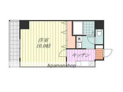 イストワール千舟(1K/8階)の間取り写真