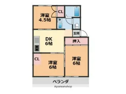 ガーデンハイツ B棟(3DK/2階)の間取り写真