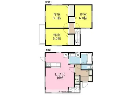 伊予鉄道城南線 道後温泉駅 徒歩10分 2階建 築5年(3LDK)の間取り写真