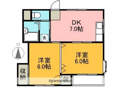 クレールセゾンⅠ(2DK/2階)の間取り写真