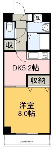 エルフィーノ(1DK/6階)の間取り写真