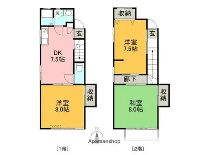 一ツ松アパート(3DK/1階)の間取り写真