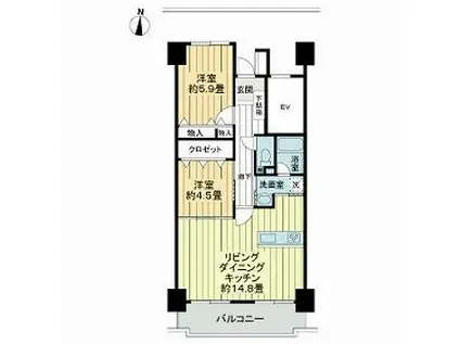 サーパス高須二番館(2LDK/4階)の間取り写真
