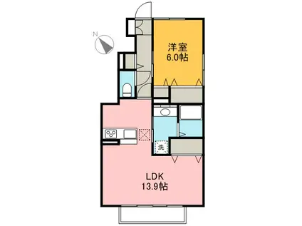 スバルホーム(1LDK/1階)の間取り写真