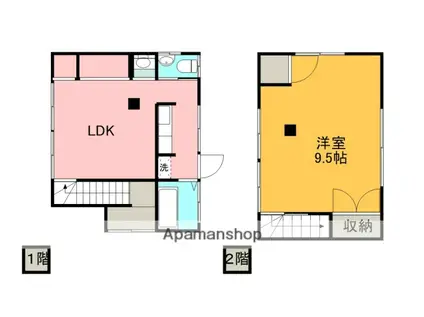 高知県南国市 2階建 築60年(1LDK)の間取り写真