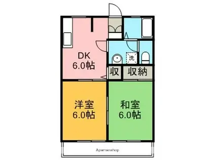 ヤマイチハイツⅠ(2DK/1階)の間取り写真