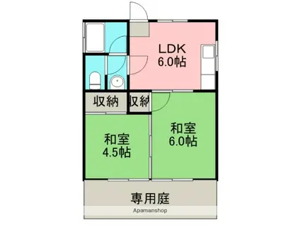 畠中アパート(2DK/1階)の間取り写真