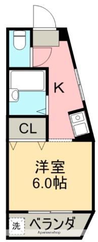 フレグランスみなみ3(ワンルーム/1階)の間取り写真