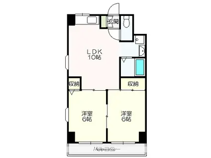 ルミエールSAWA(2LDK/3階)の間取り写真