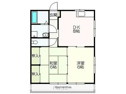 グリーンエスカイア(2DK/1階)の間取り写真