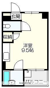 ノースリバーⅠ(ワンルーム/4階)の間取り写真