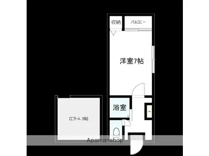 ういんぐ平尾(1K/2階)の間取り写真