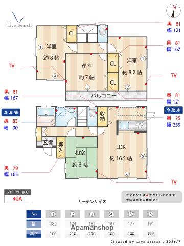 鹿児島本線 竹下駅 徒歩7分 2階建 築15年(4LDK)の間取り写真