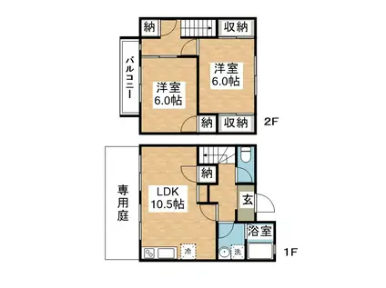 VILLA小林(3DK)の間取り写真