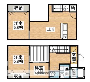 エコパティオ志免東(3LDK)の間取り写真