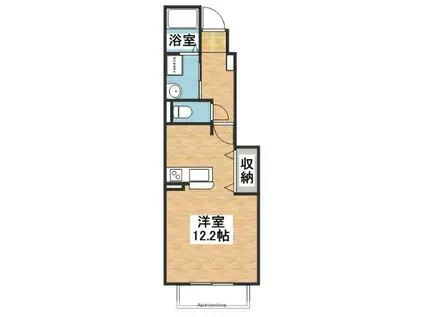 グリーンフォレスト(ワンルーム/1階)の間取り写真