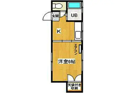 ひまわり荘(1K/1階)の間取り写真