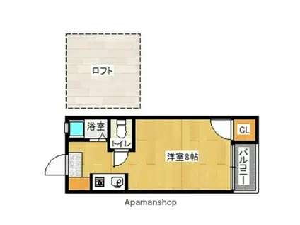 VICTORY大和(ワンルーム/1階)の間取り写真