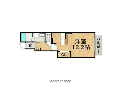 グリーン・フォレストB(ワンルーム/1階)の間取り写真