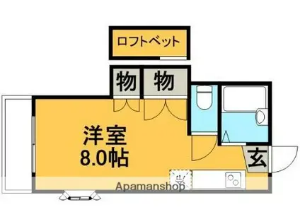 パスピエ下原(ワンルーム/1階)の間取り写真