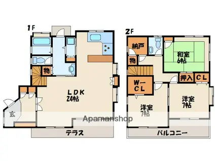 鹿児島本線 千鳥駅 徒歩8分 2階建 築38年(3SLDK)の間取り写真