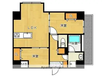 HANAYUKI箱崎駅前(2LDK/8階)の間取り写真