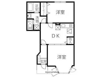 ジュネスグランツ(2DK/1階)の間取り写真