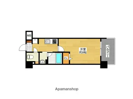 ルーグ箱崎(1K/7階)の間取り写真