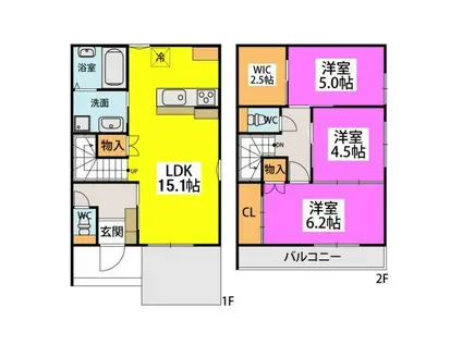 鹿児島本線 九産大前駅 徒歩19分 2階建 新築(3LDK)の間取り写真