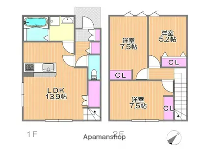 西戸崎グレイス(3LDK/1階)の間取り写真