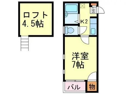 大橋メゾンBMⅢ B(1K/1階)の間取り写真
