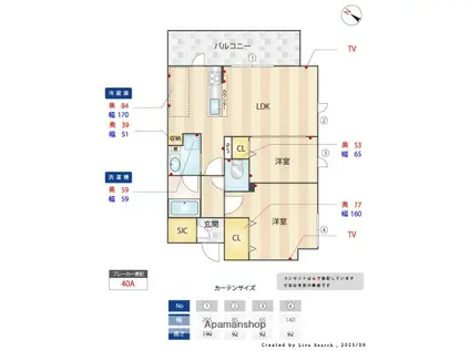クラス平尾(2LDK/11階)の間取り写真