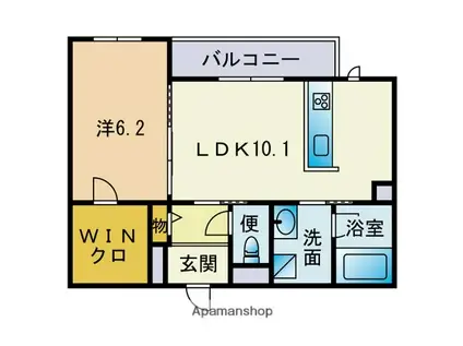 GENIUS大橋(1LDK/3階)の間取り写真