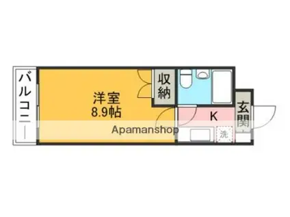 ジュネスドミール(1K/5階)の間取り写真