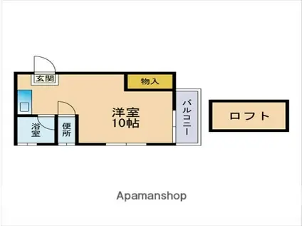 シティベール千早(1K/1階)の間取り写真